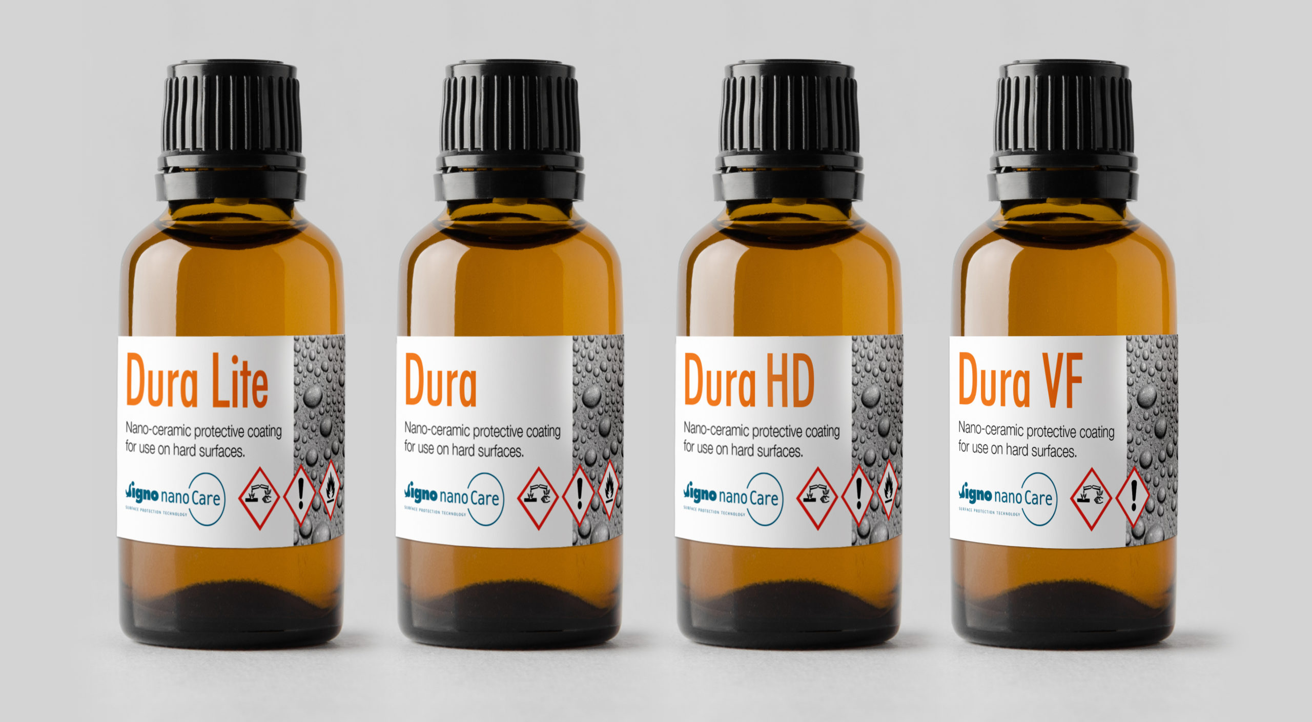 Dura Nano-ceramic range